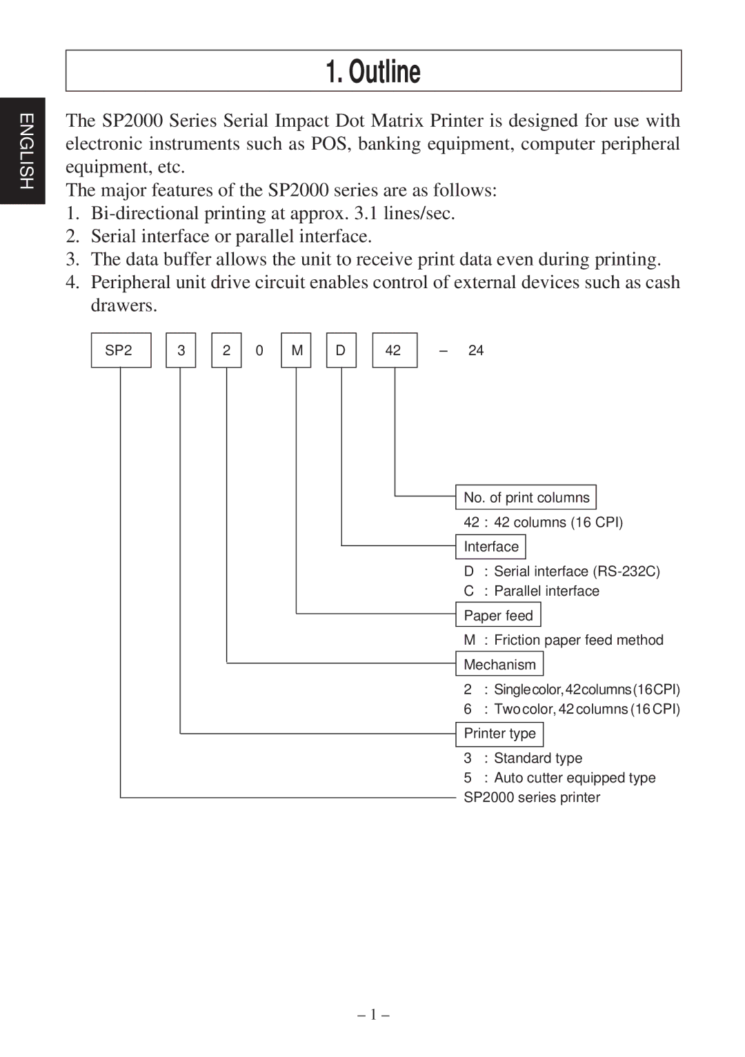 Star Micronics SP2000 user manual Outline 