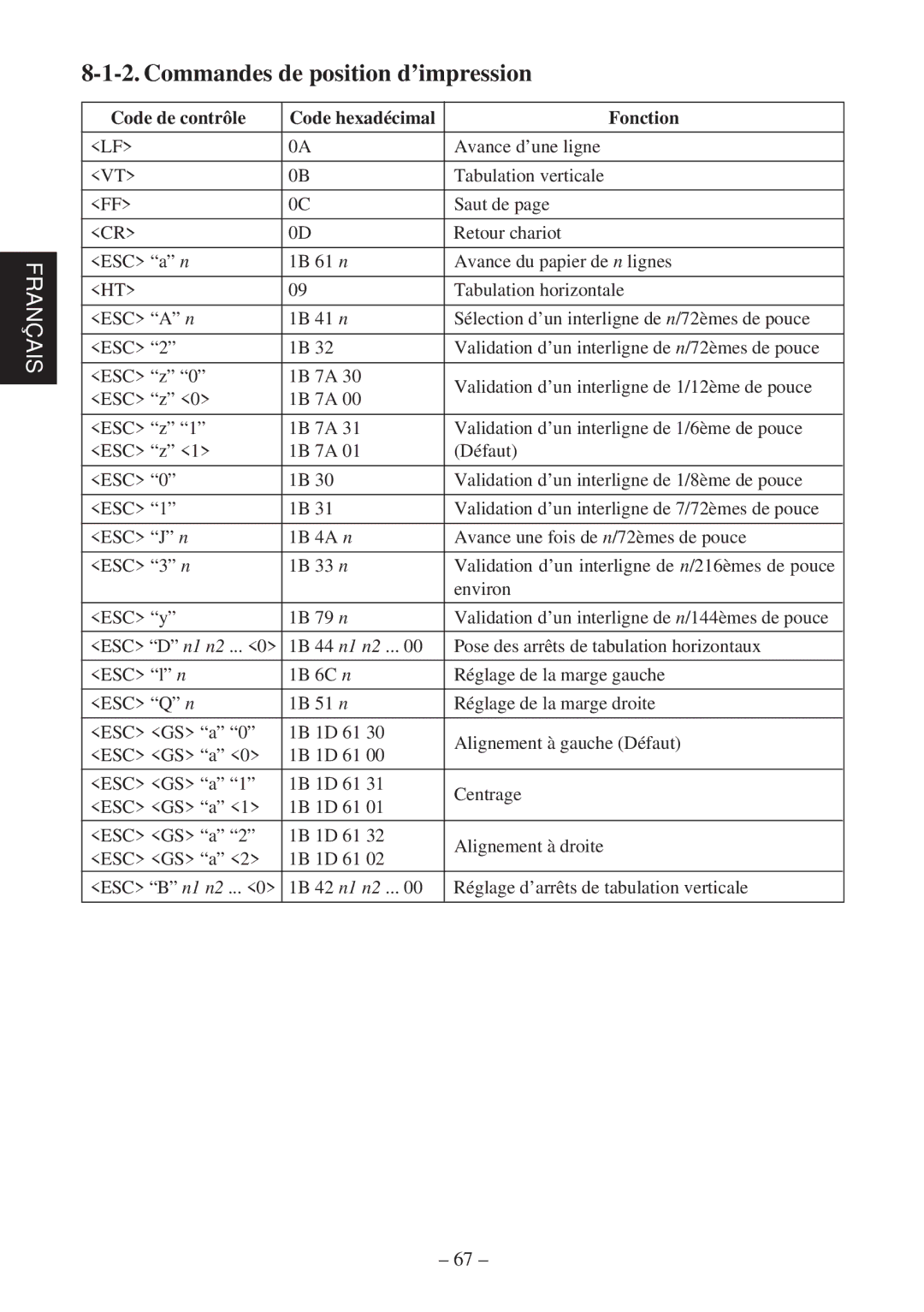 Star Micronics SP2000 user manual Commandes de position d’impression 