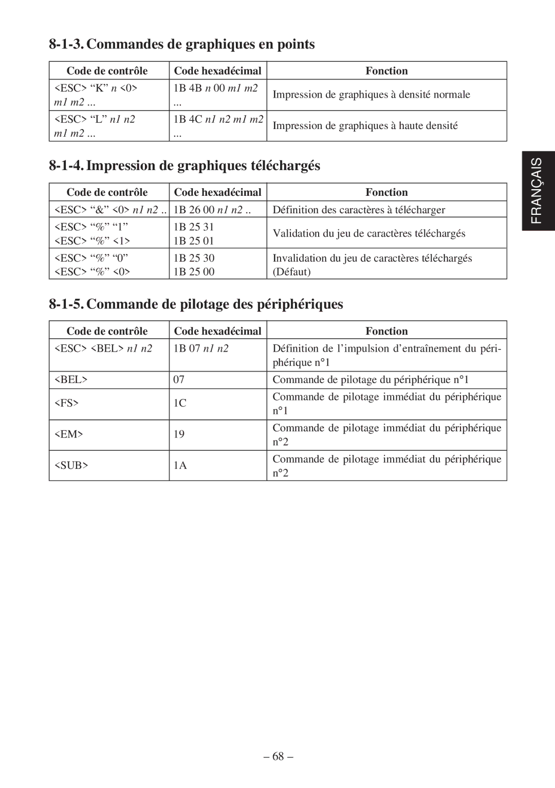 Star Micronics SP2000 user manual Commandes de graphiques en points, Impression de graphiques téléchargés 