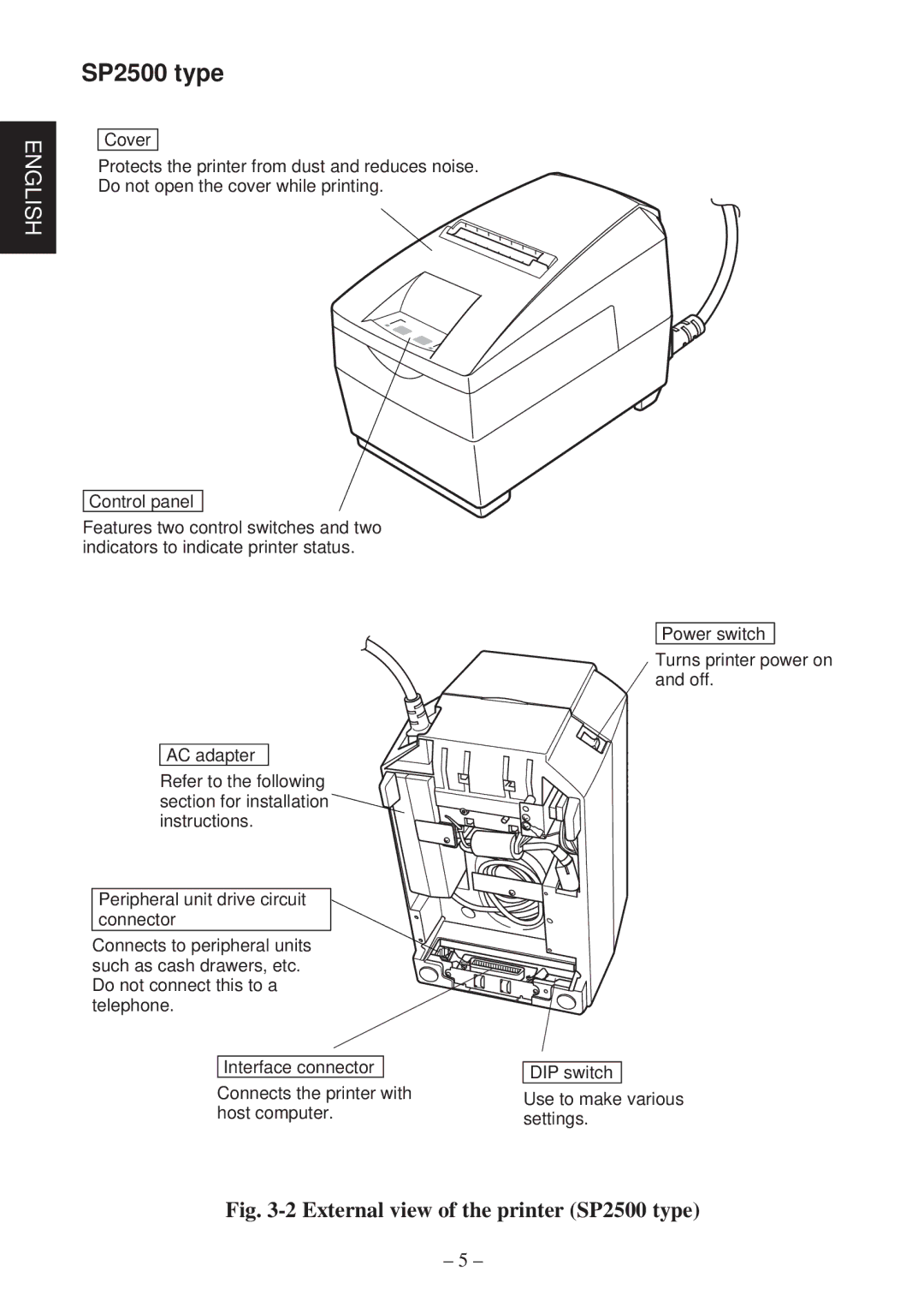 Star Micronics SP2000 user manual External view of the printer SP2500 type 