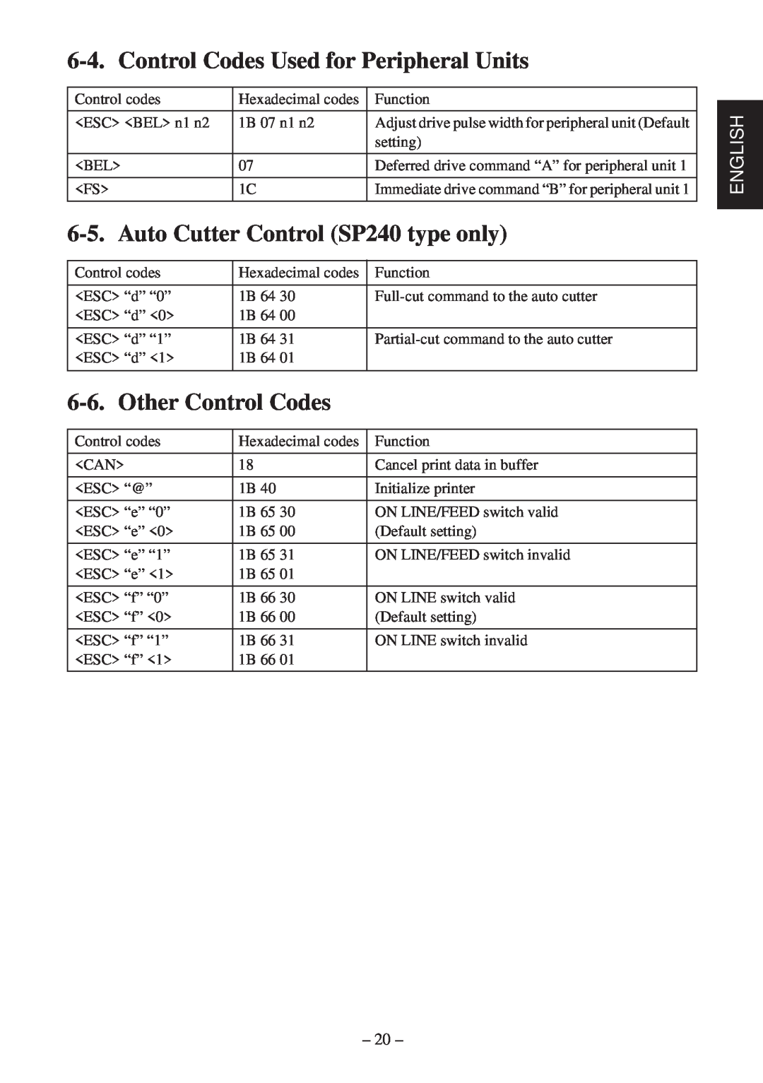 Star Micronics SP200F Control Codes Used for Peripheral Units, Auto Cutter Control SP240 type only, Other Control Codes 