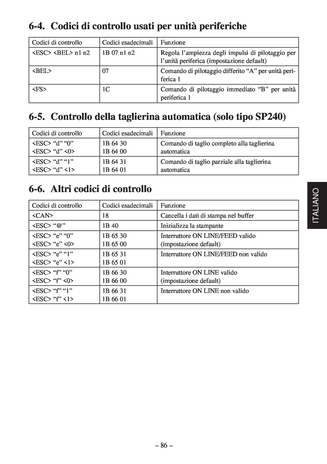 Star Micronics SP200F user manual Codici di controllo usati per unità periferiche, Altri codici di controllo, Italiano 