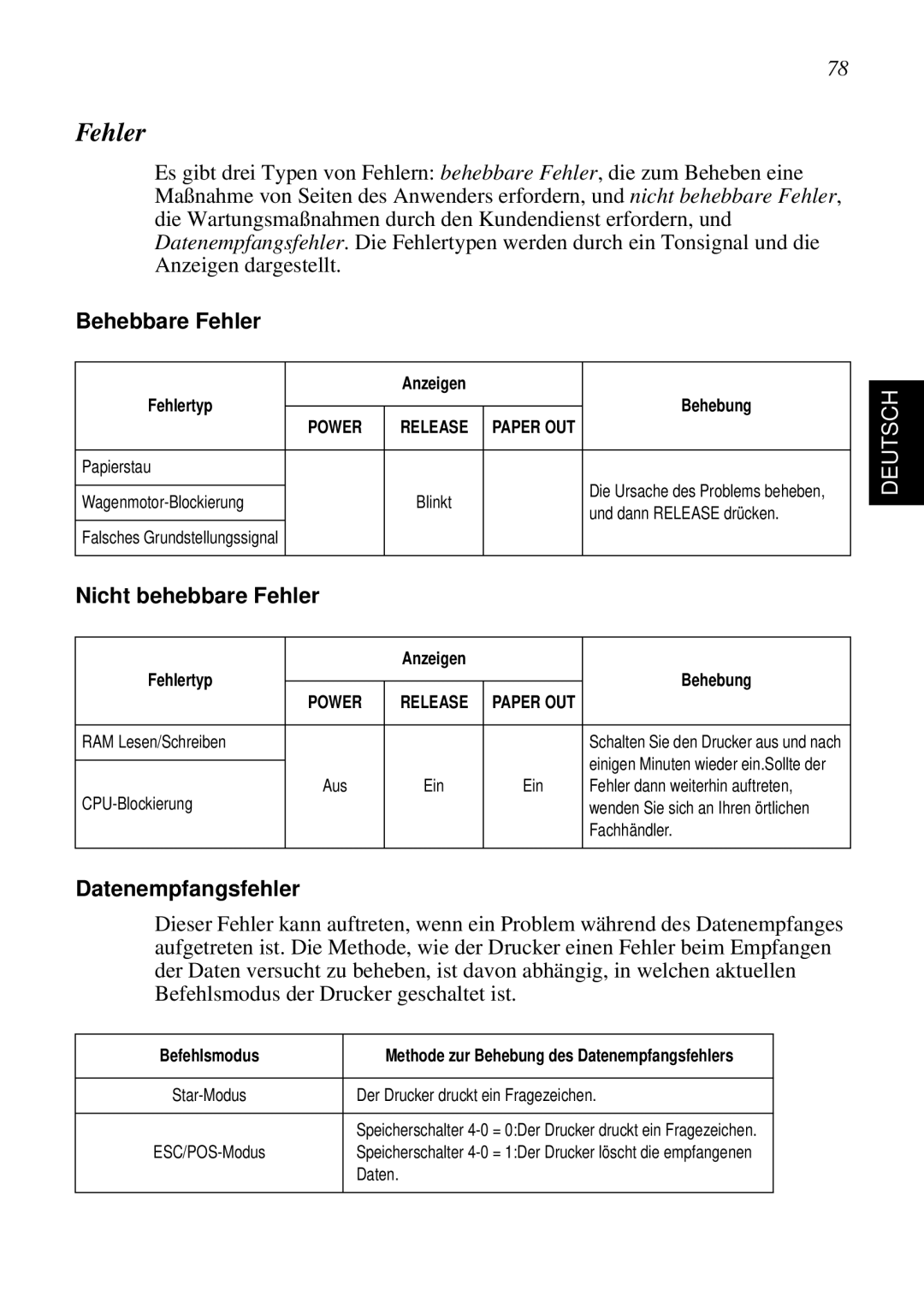 Star Micronics SP298 user manual Behebbare Fehler, Nicht behebbare Fehler, Datenempfangsfehler, Deutsch 