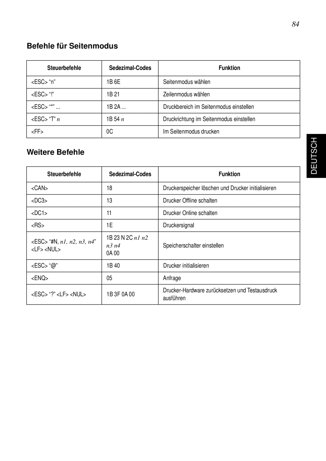 Star Micronics SP298 user manual Befehle für Seitenmodus, Weitere Befehle, Deutsch, n3 n4 