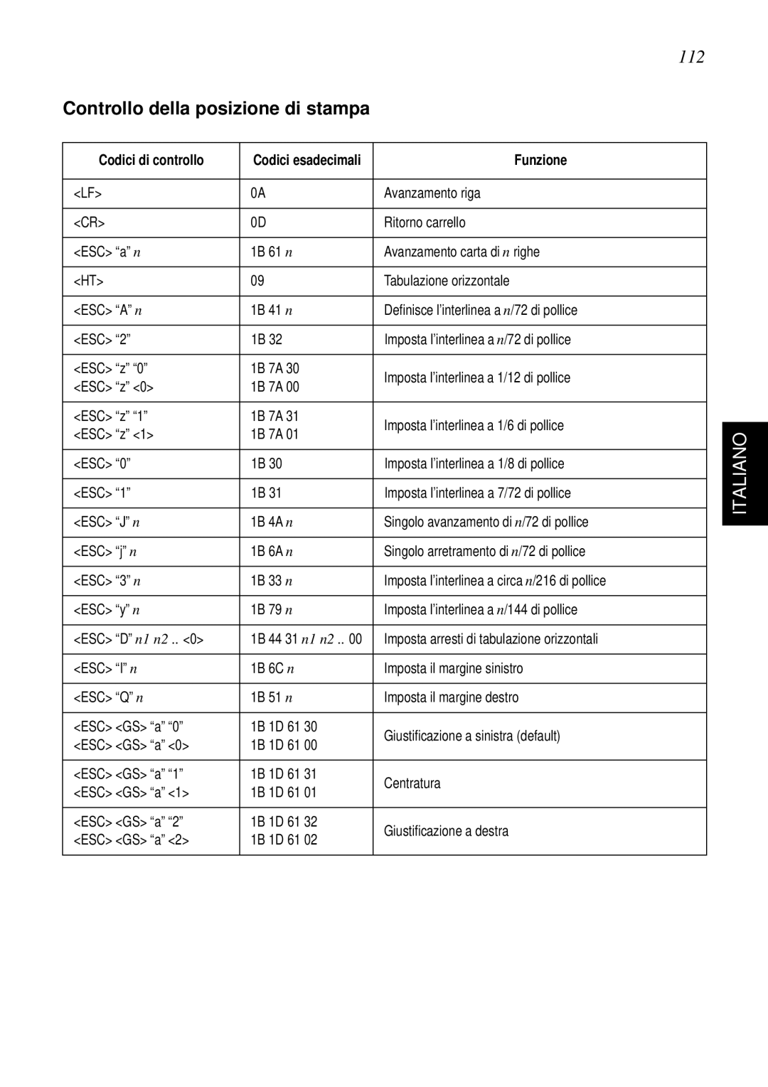 Star Micronics SP298 user manual 112, Controllo della posizione di stampa 