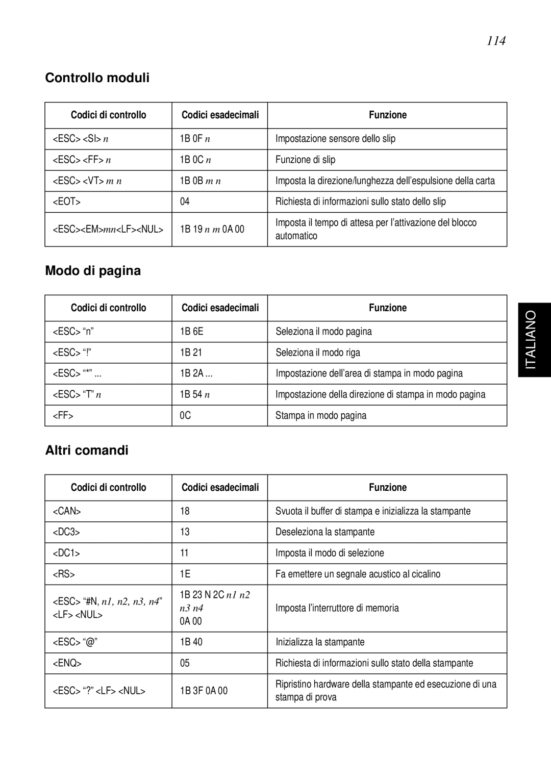 Star Micronics SP298 user manual 114, Controllo moduli, Modo di pagina, Altri comandi 