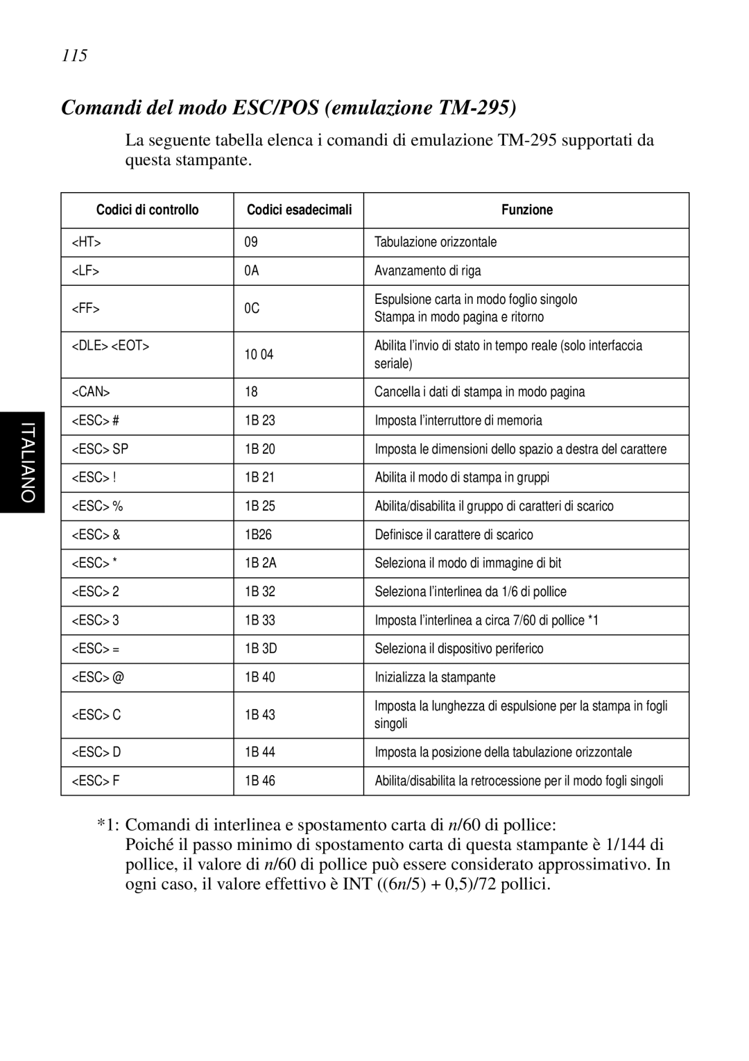 Star Micronics SP298 user manual Comandi del modo ESC/POS emulazione TM-295, 115 