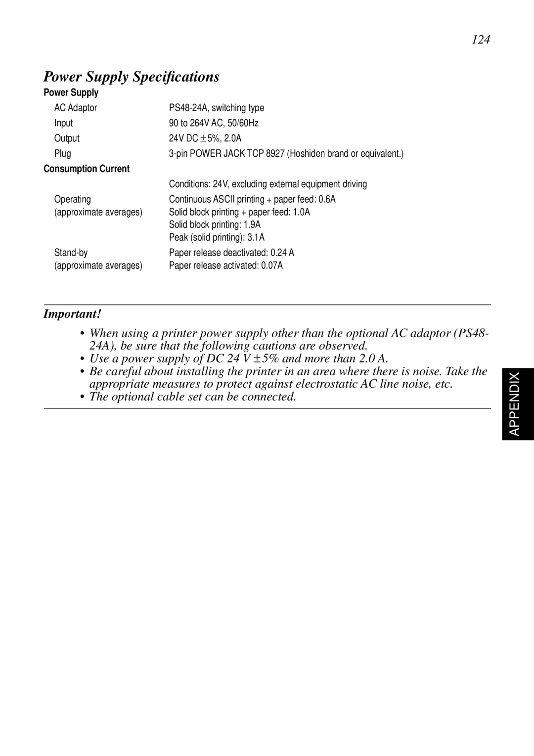 Star Micronics SP298 user manual Power Supply Speciﬁcations, 124, Consumption Current 