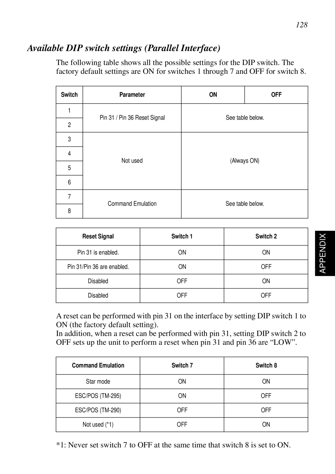 Star Micronics SP298 user manual Available DIP switch settings Parallel Interface, 128, Reset Signal Switch 