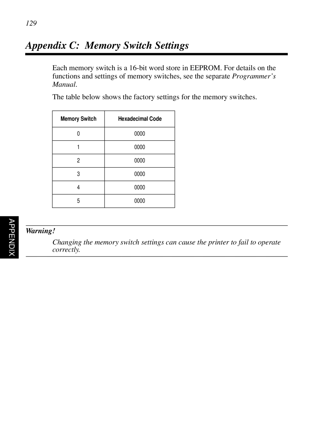 Star Micronics SP298 user manual Appendix C Memory Switch Settings, 129, Hexadecimal Code 