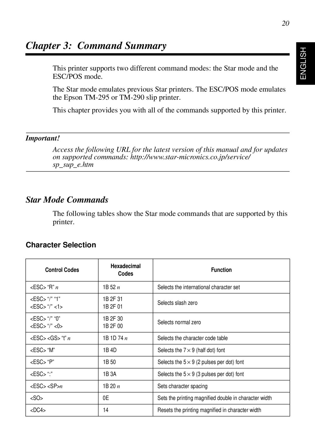 Star Micronics SP298 Command Summary, Star Mode Commands, Character Selection, Control Codes Hexadecimal Function 