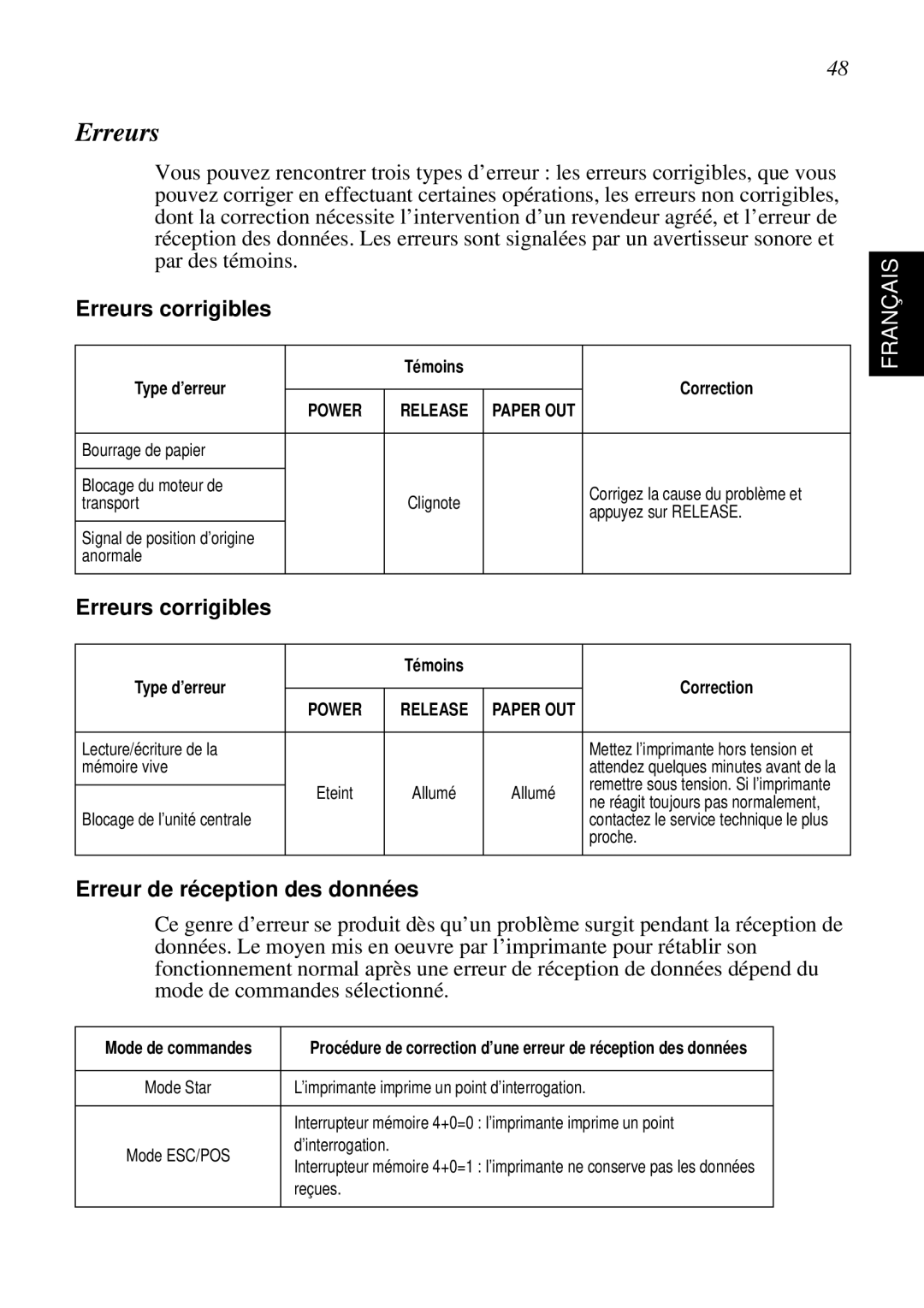 Star Micronics SP298 user manual Erreurs corrigibles, Erreur de réception des données, Témoins Type d’erreur Correction 