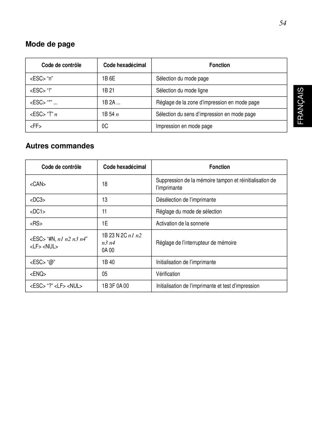 Star Micronics SP298 user manual Mode de, Autres commandes 