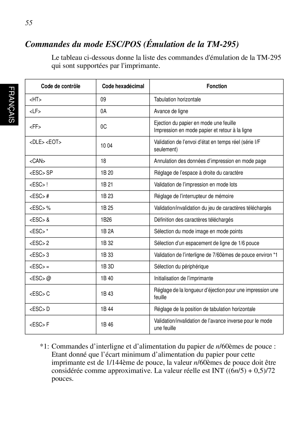 Star Micronics SP298 user manual Commandes du mode ESC/POS Émulation de la TM-295 