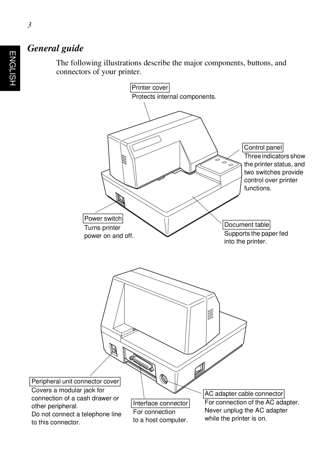 Star Micronics SP298 user manual General guide, Printer cover Protects internal components Control panel 