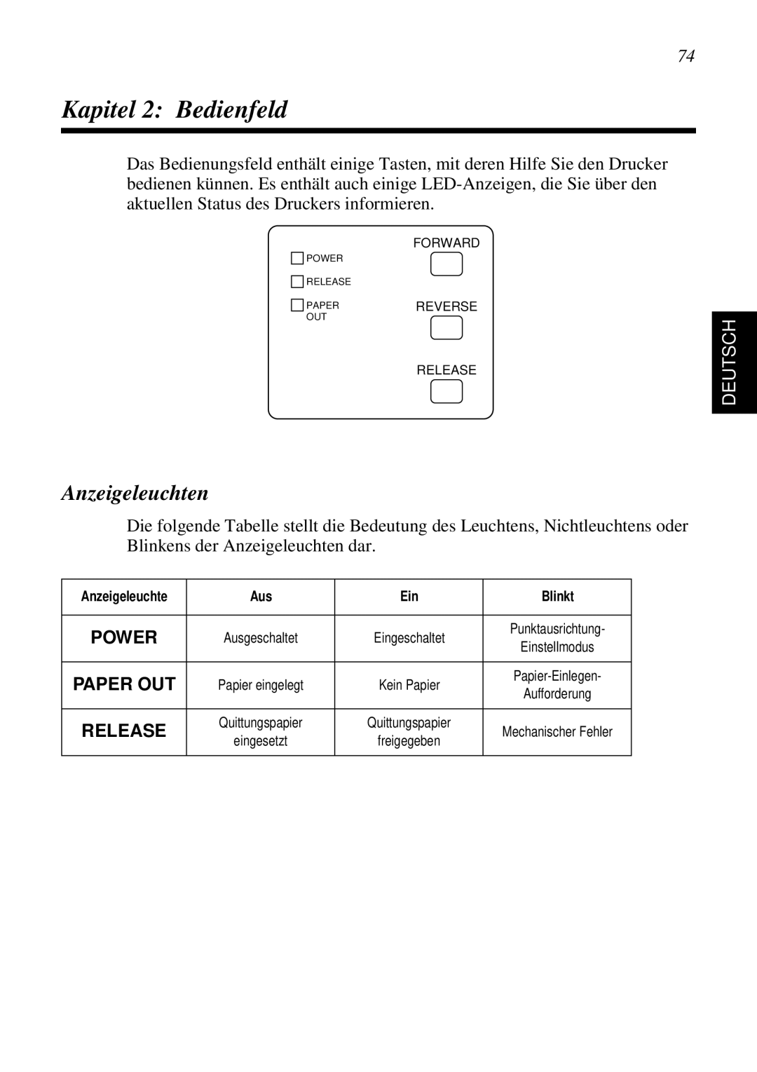 Star Micronics SP298 user manual Kapitel 2 Bedienfeld, Anzeigeleuchten, Aus Ein Blinkt 