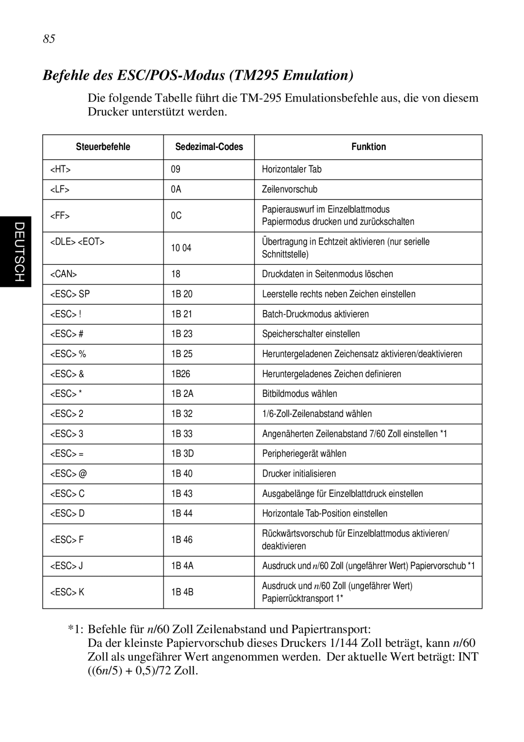 Star Micronics SP298 user manual Befehle des ESC/POS-Modus TM295 Emulation, 6n/5 + 0,5/72 Zoll 