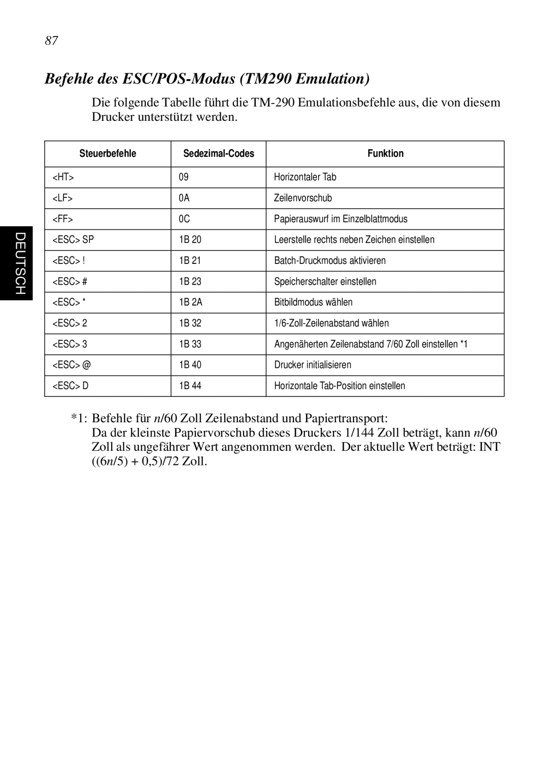 Star Micronics SP298 user manual Befehle des ESC/POS-Modus TM290 Emulation 