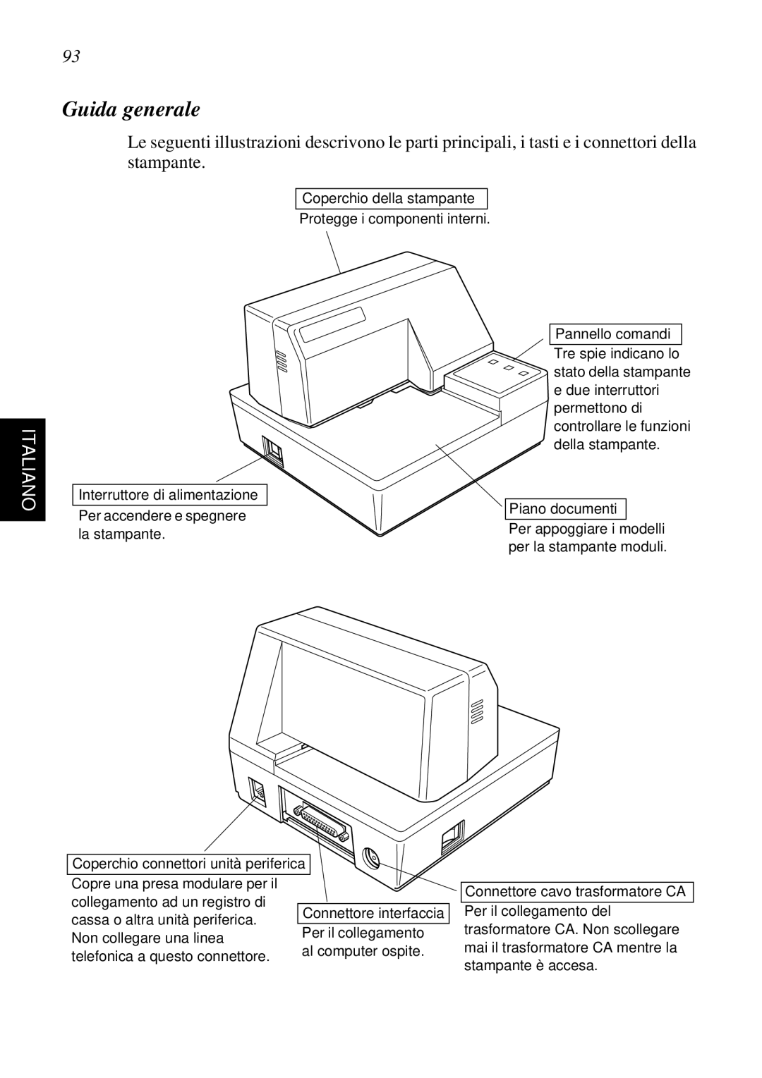 Star Micronics SP298 user manual Guida generale 