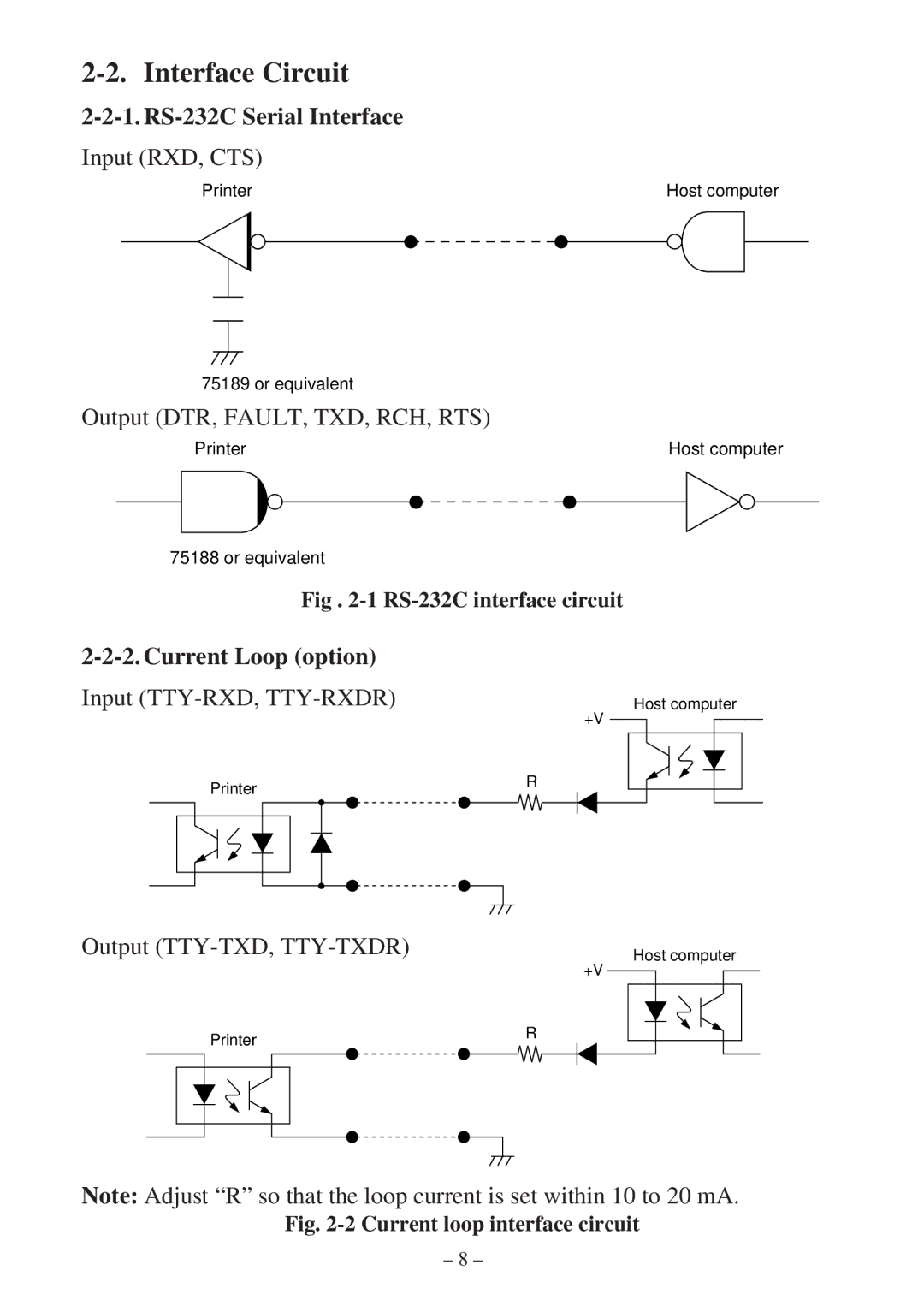 Star Micronics SP300 Series Interface Circuit, Input RXD, CTS, Output DTR, FAULT, TXD, RCH, RTS, Input TTY-RXD, TTY-RXDR 