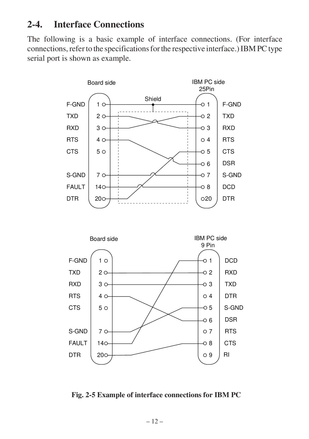 Star Micronics SP300 Series manual Interface Connections, Example of interface connections for IBM PC 