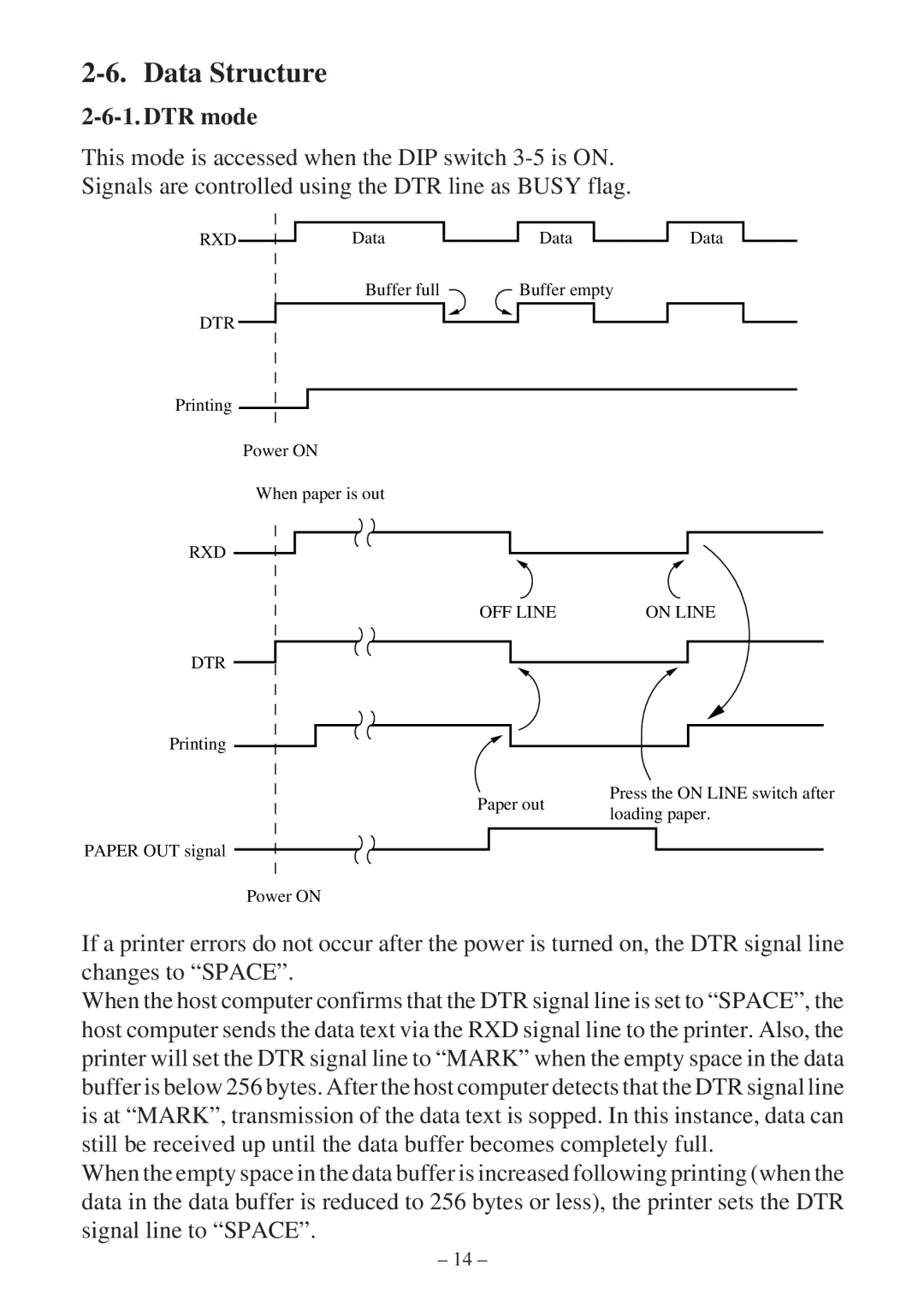 Star Micronics SP300 Series manual Data Structure, DTR mode 