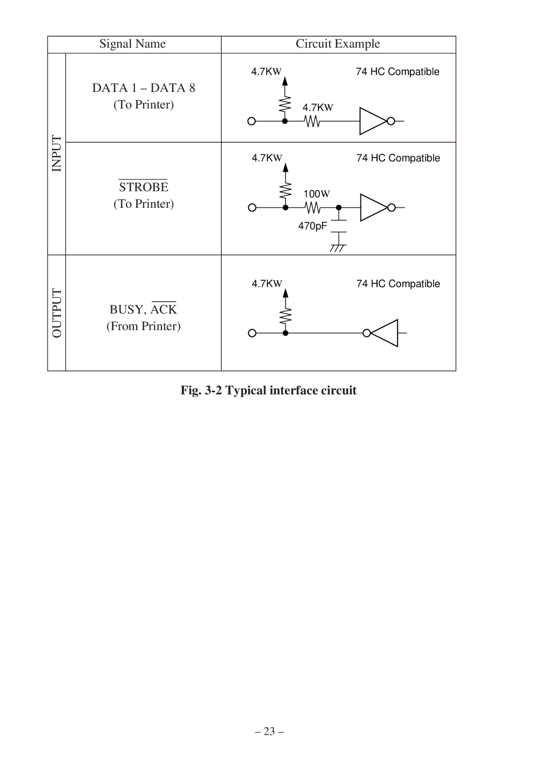 Star Micronics SP300 Series manual Typical interface circuit 