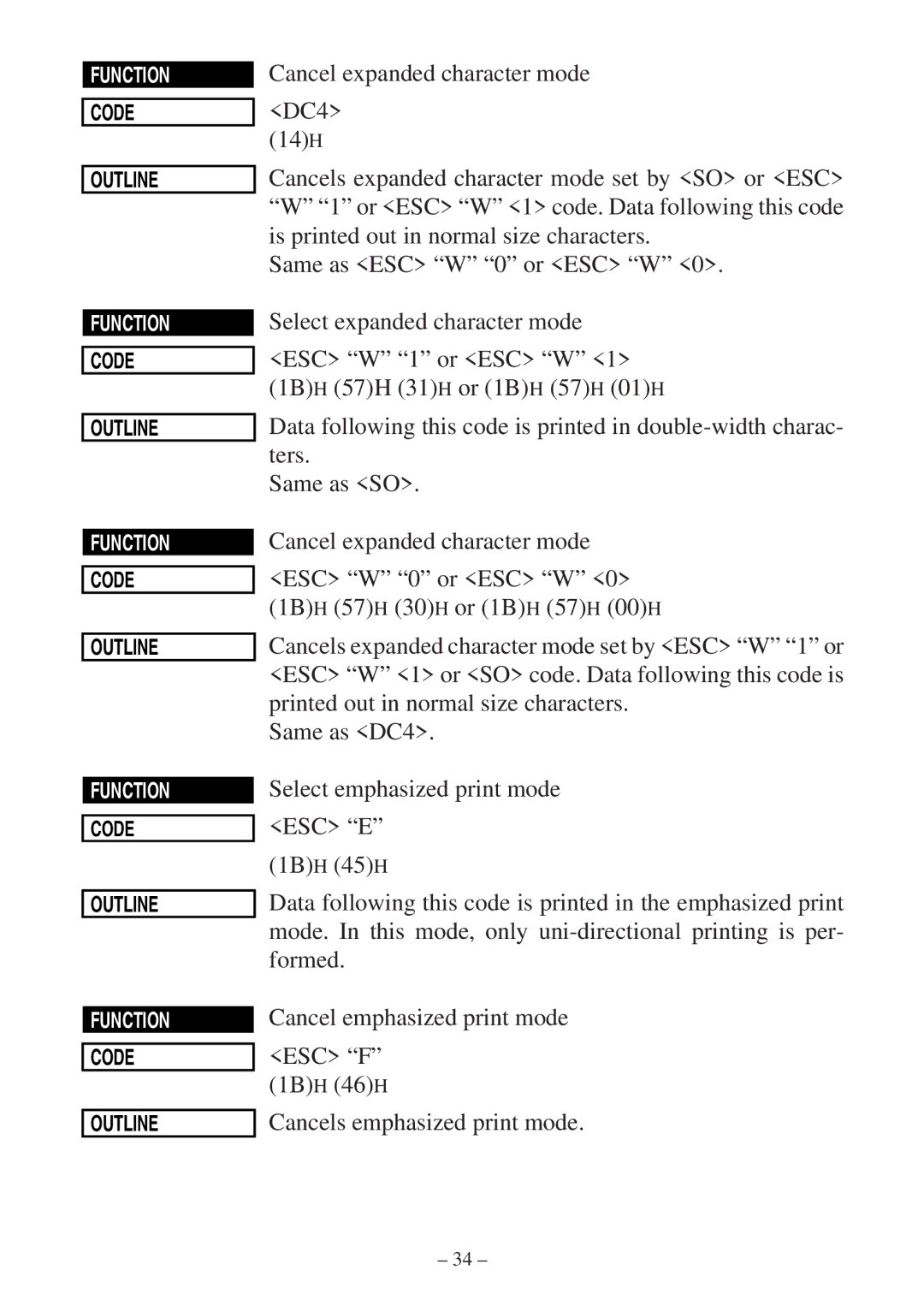 Star Micronics SP300 Series manual Function 