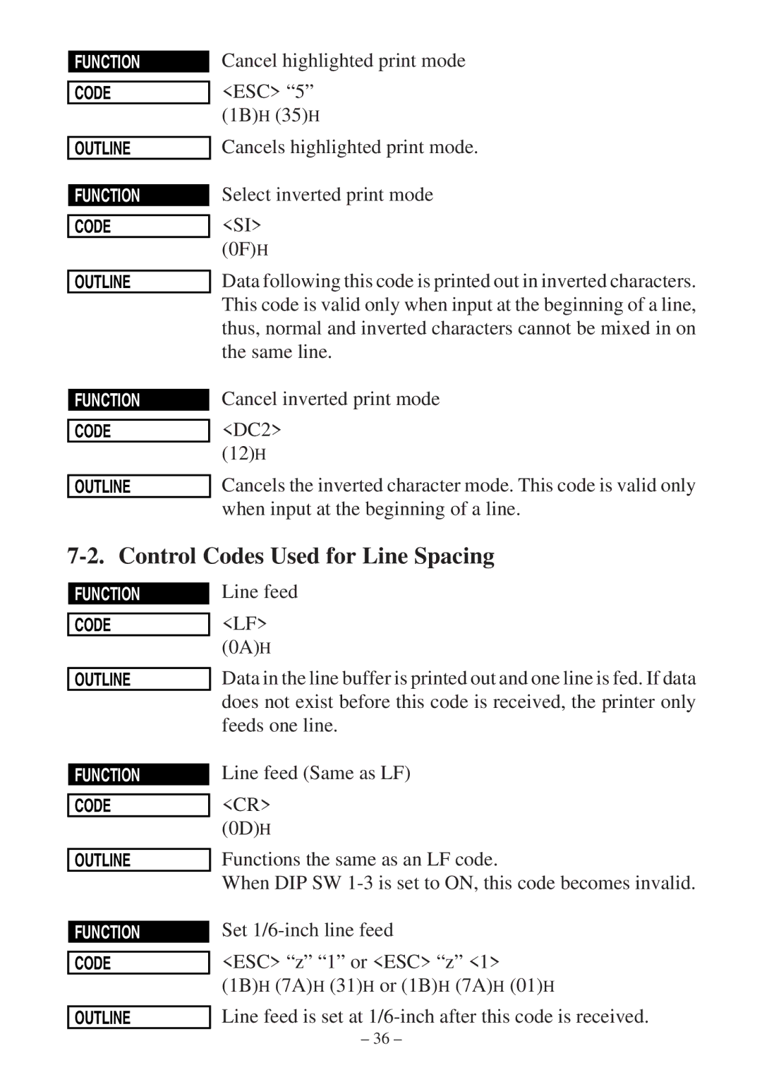 Star Micronics SP300 Series manual Control Codes Used for Line Spacing 