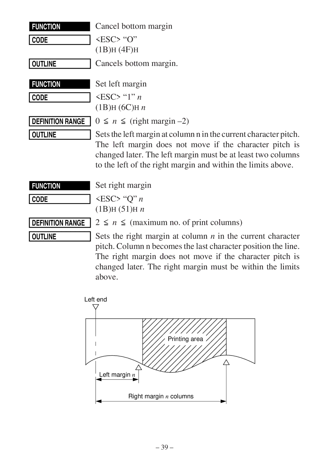 Star Micronics SP300 Series manual Left end Printing area Left margin n Right margin n columns 