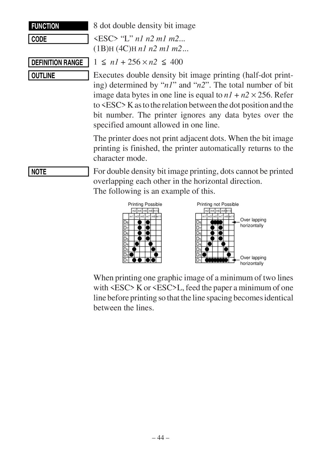 Star Micronics SP300 Series manual Printing Possible 