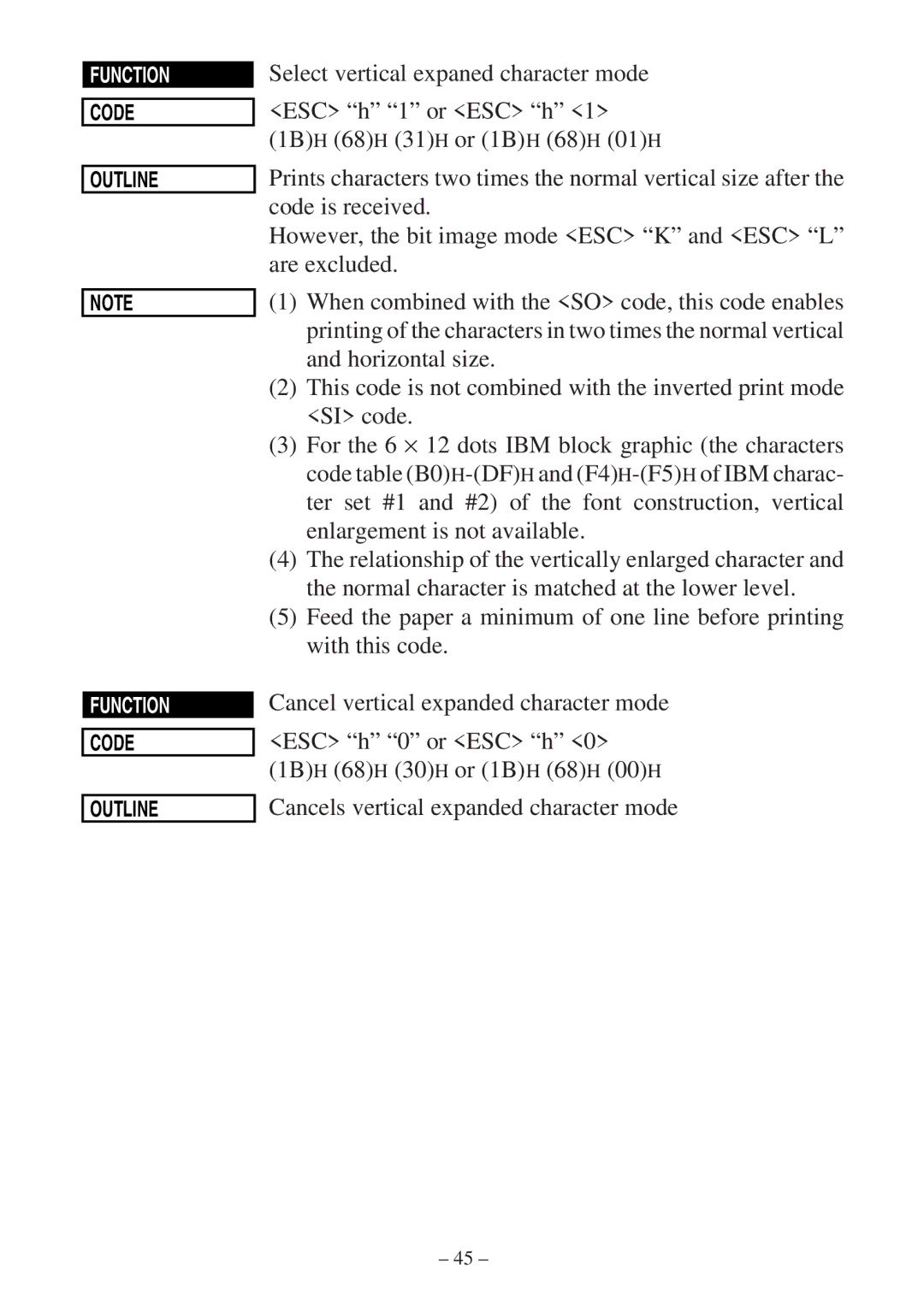 Star Micronics SP300 Series manual Code Outline 