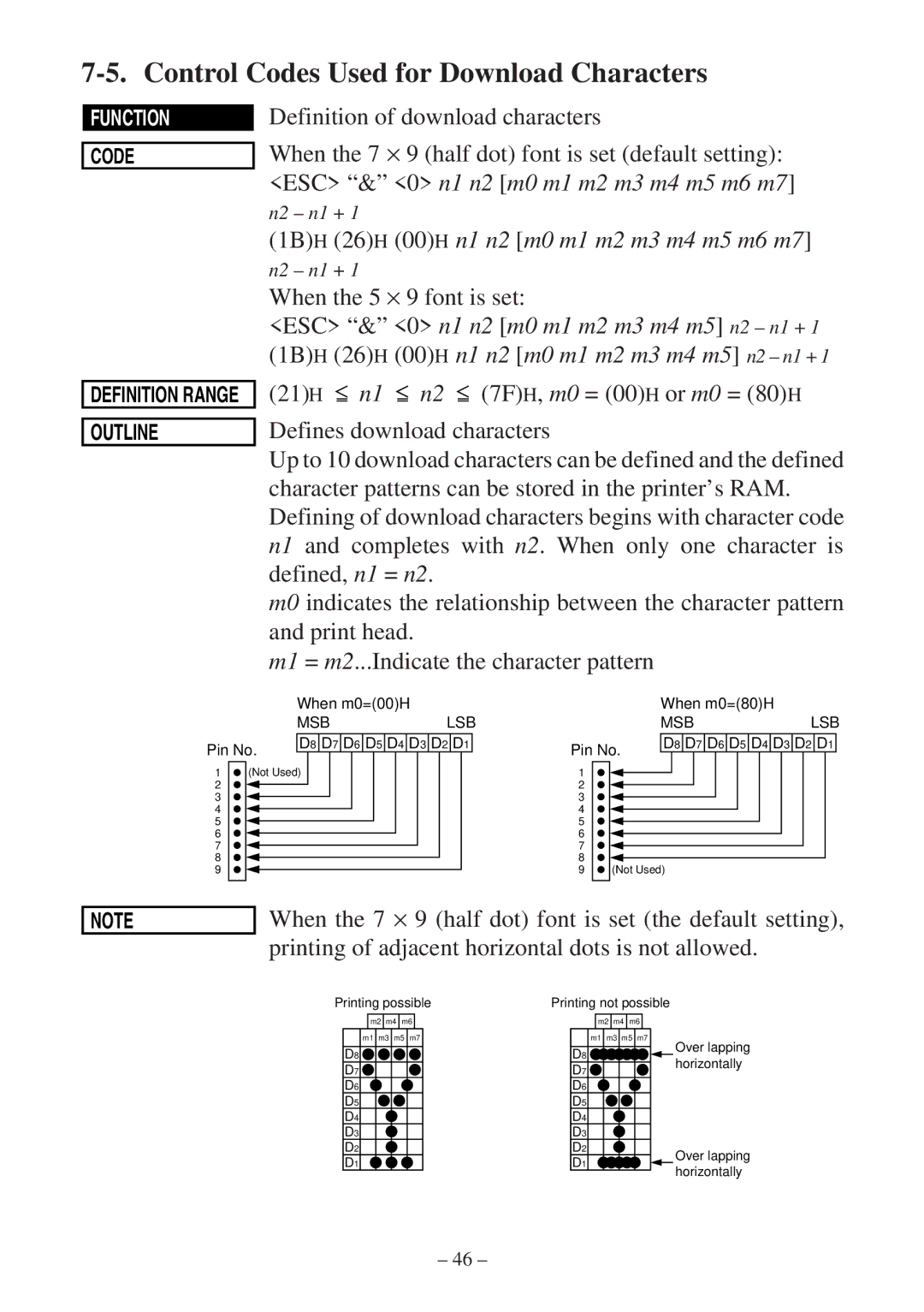 Star Micronics SP300 Series manual Definition of download characters, When the 5 × 9 font is set 