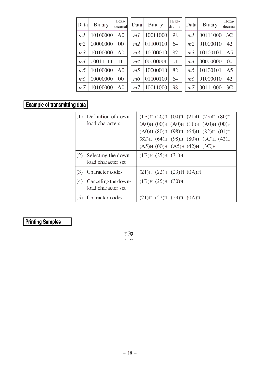 Star Micronics SP300 Series manual Example of transmitting data 