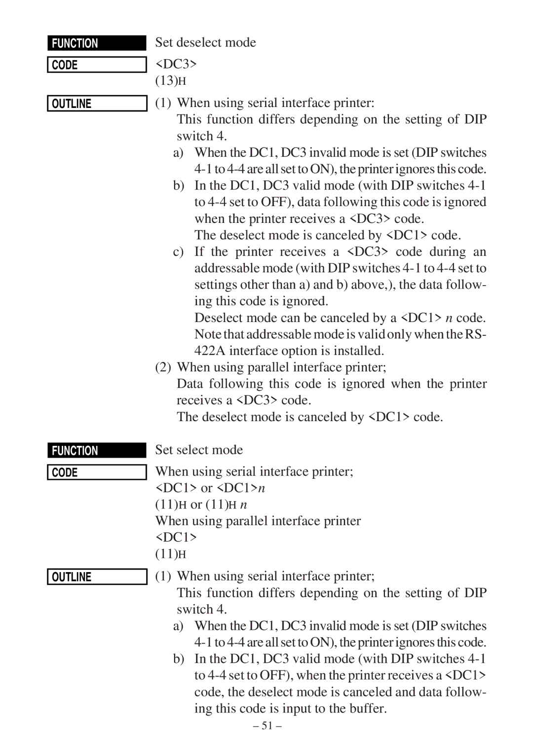 Star Micronics SP300 Series manual Function 