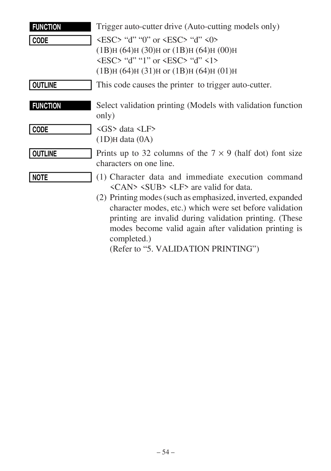 Star Micronics SP300 Series manual Function 