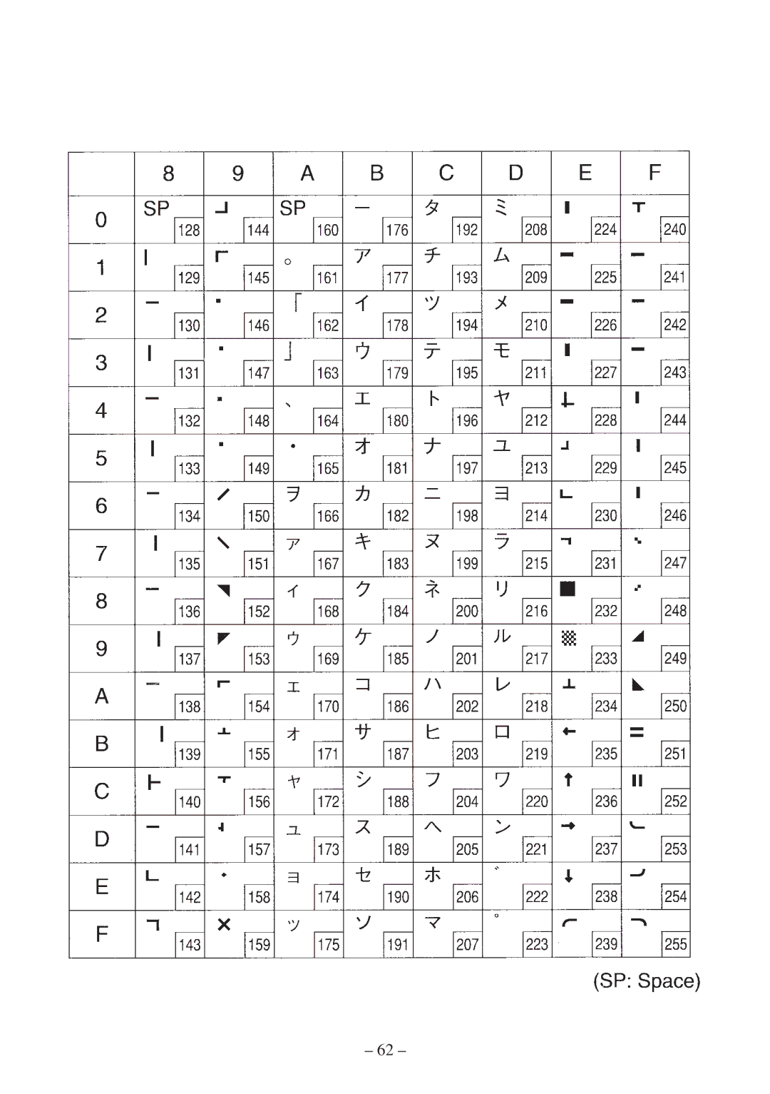 Star Micronics SP300 Series manual 