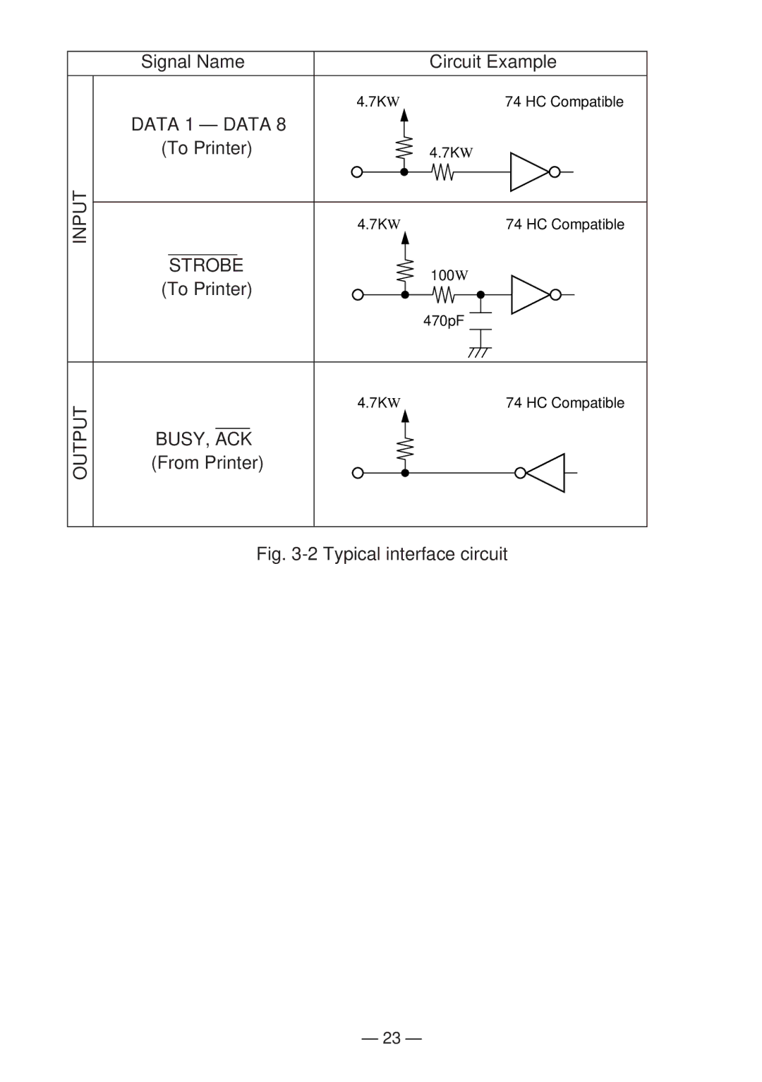 Star Micronics SP300 manual Typical interface circuit 