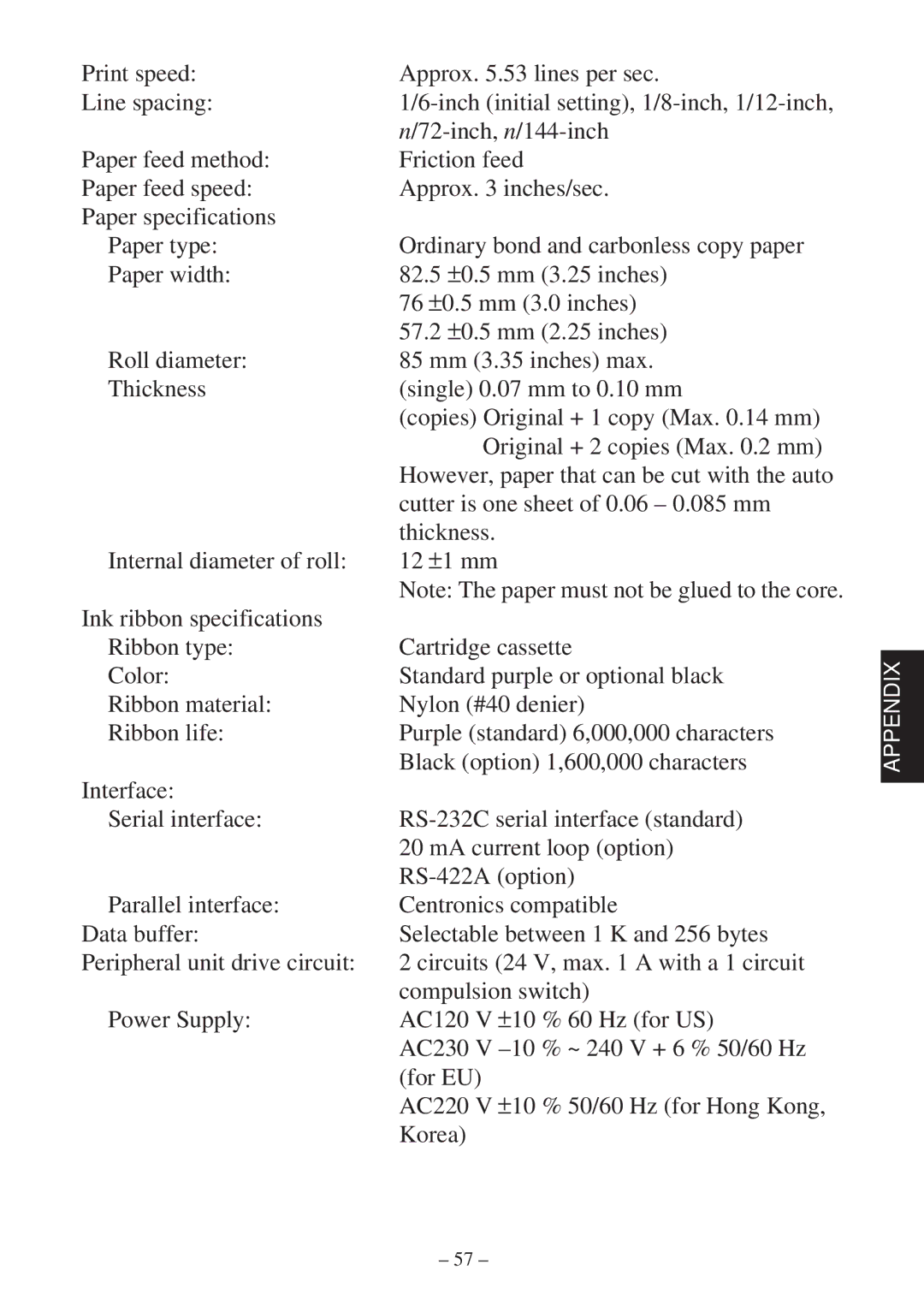 Star Micronics SP317 user manual Appendix 