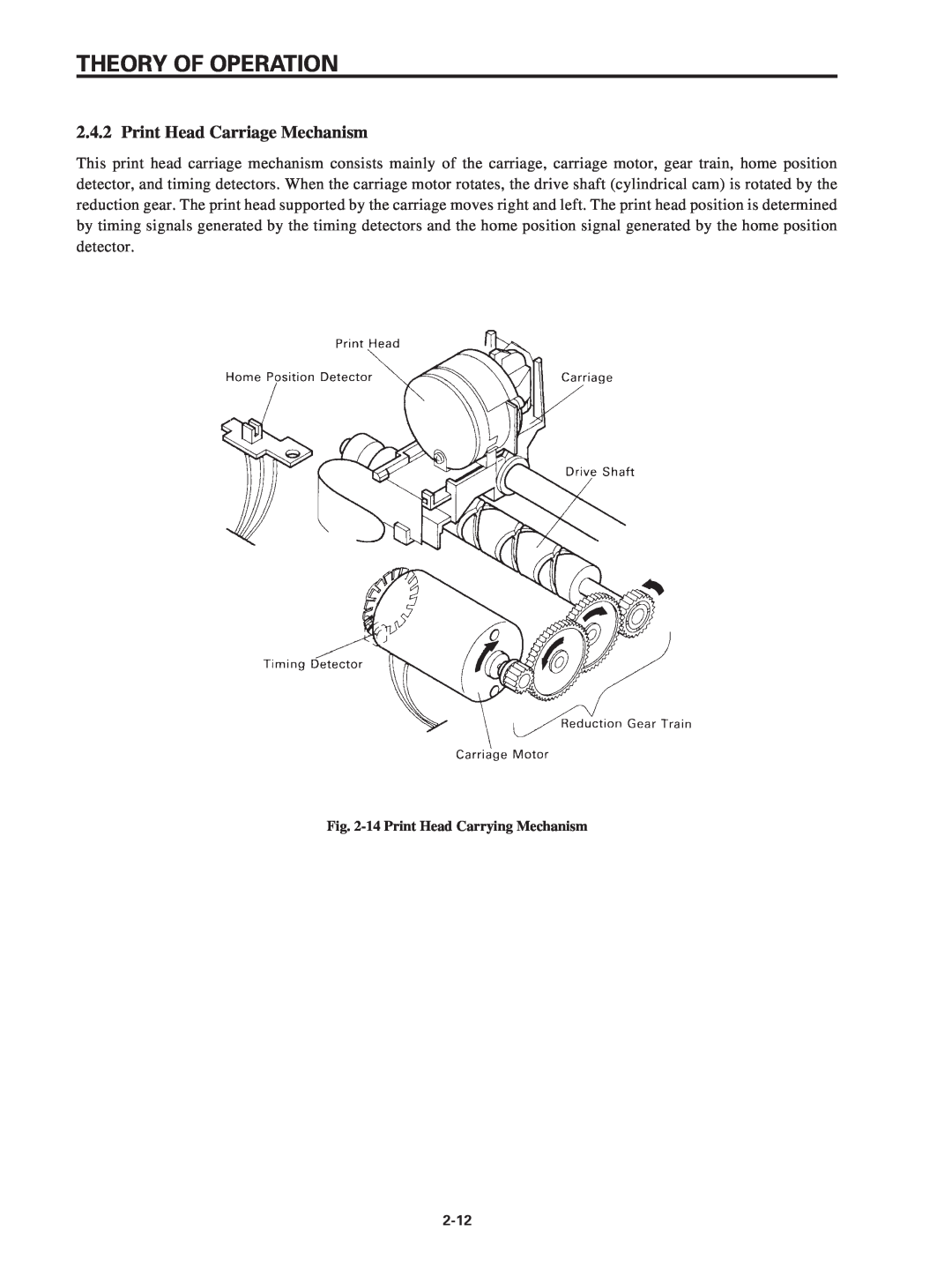 Star Micronics SP320S technical manual Theory Of Operation, Print Head Carriage Mechanism 