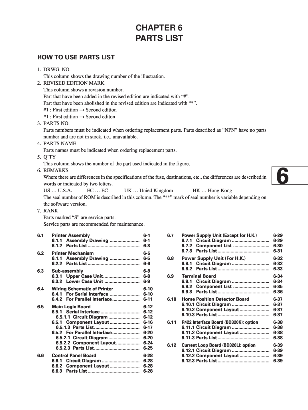 Star Micronics SP320S technical manual Chapter Parts List, How To Use Parts List 
