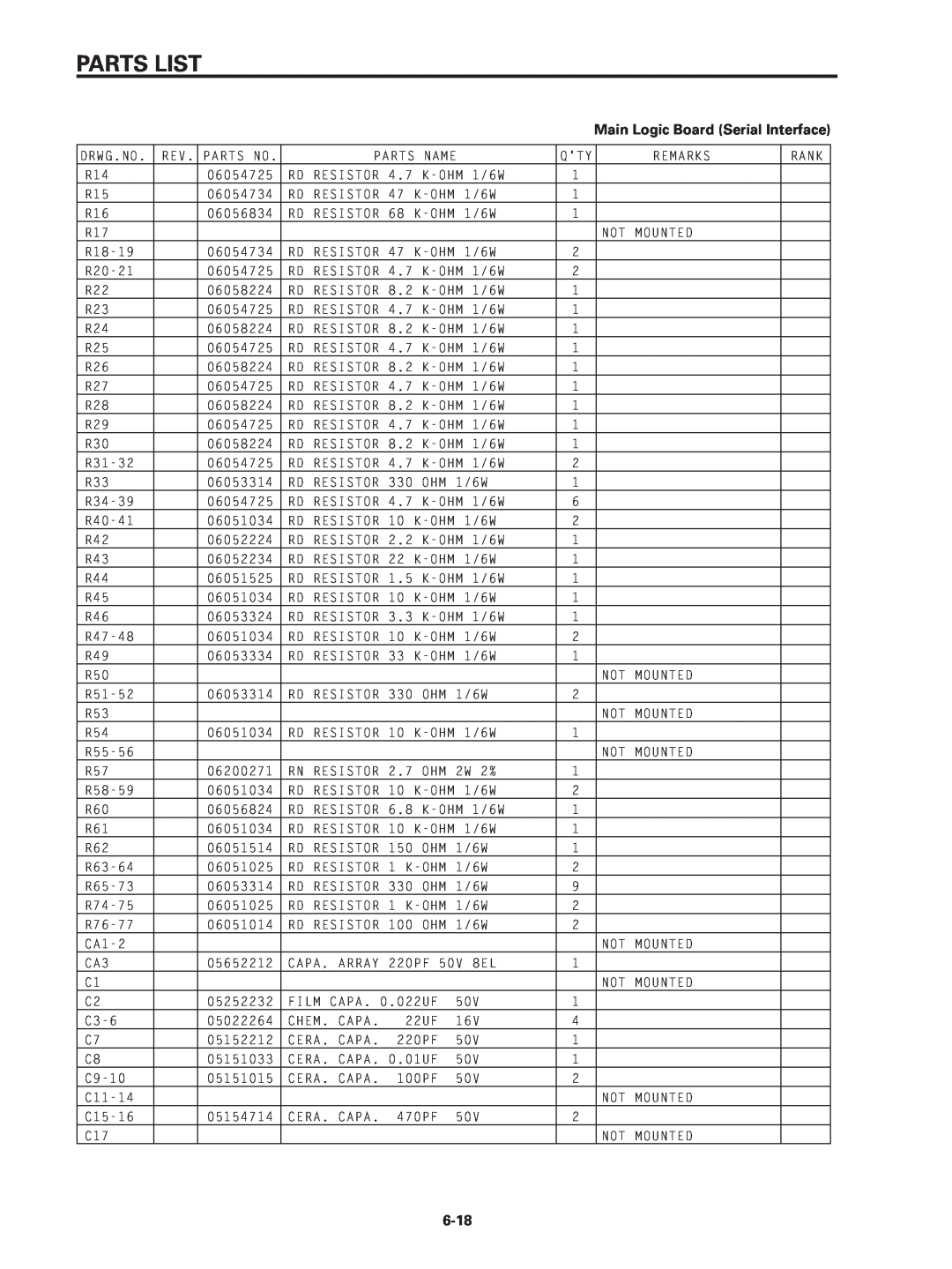 Star Micronics SP320S technical manual Parts List, Main Logic Board Serial Interface, 6-18 