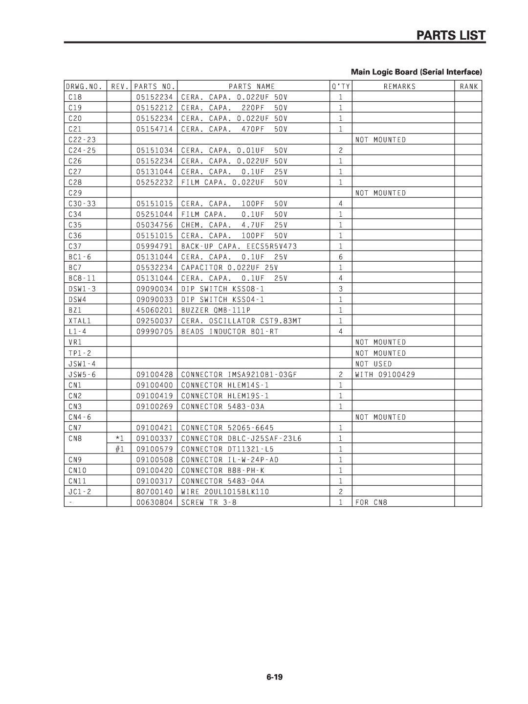 Star Micronics SP320S technical manual Parts List, Main Logic Board Serial Interface, 6-19 