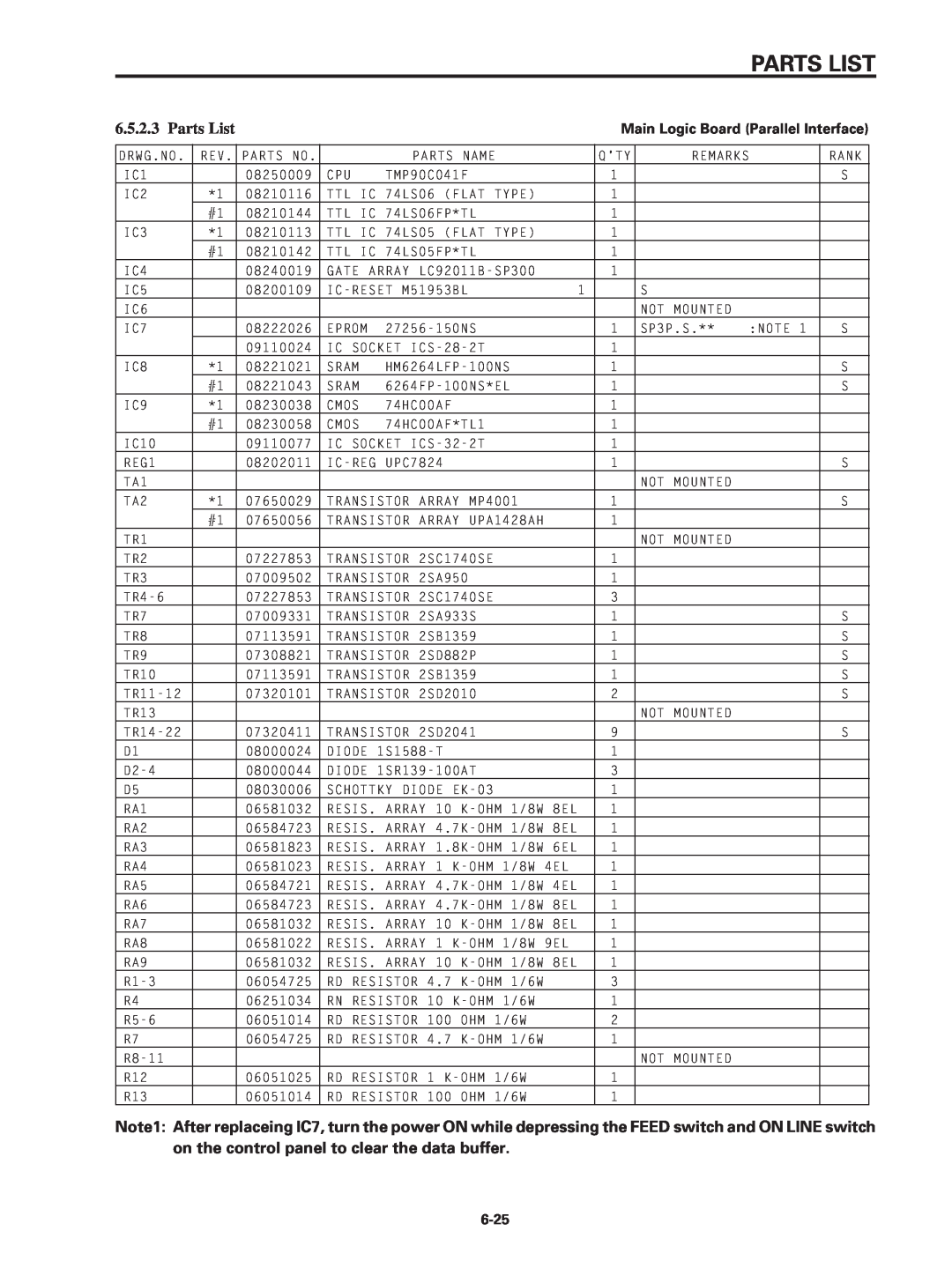 Star Micronics SP320S technical manual Parts List, Main Logic Board Parallel Interface, 6-25 
