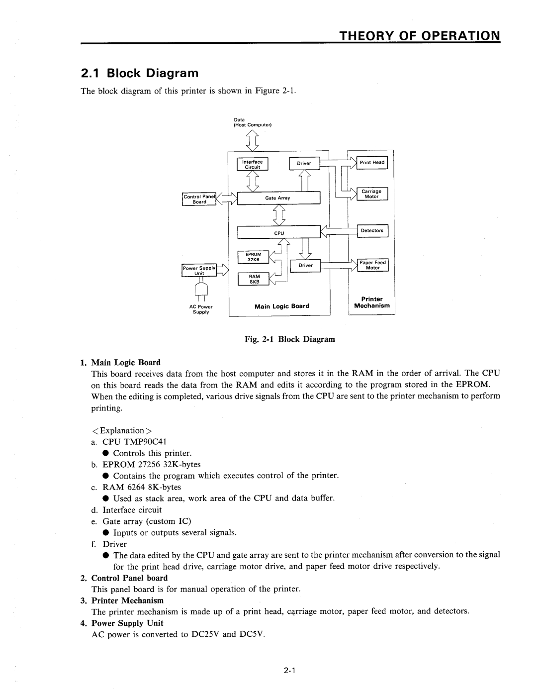 Star Micronics SP320S technical manual 