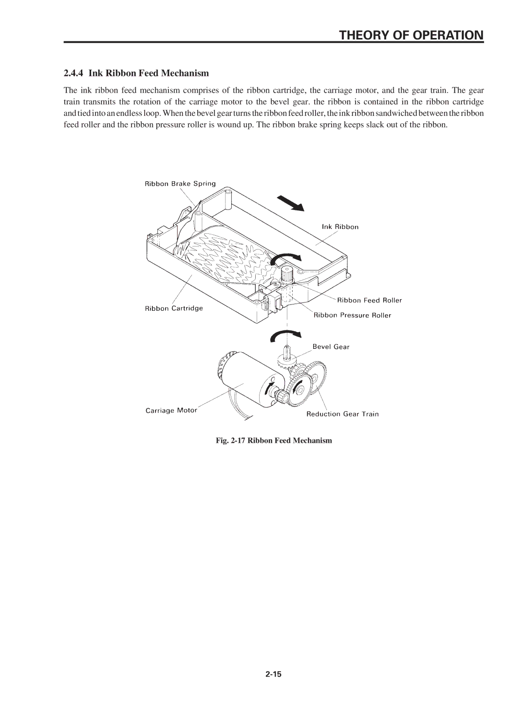 Star Micronics SP320S technical manual Ink Ribbon Feed Mechanism 