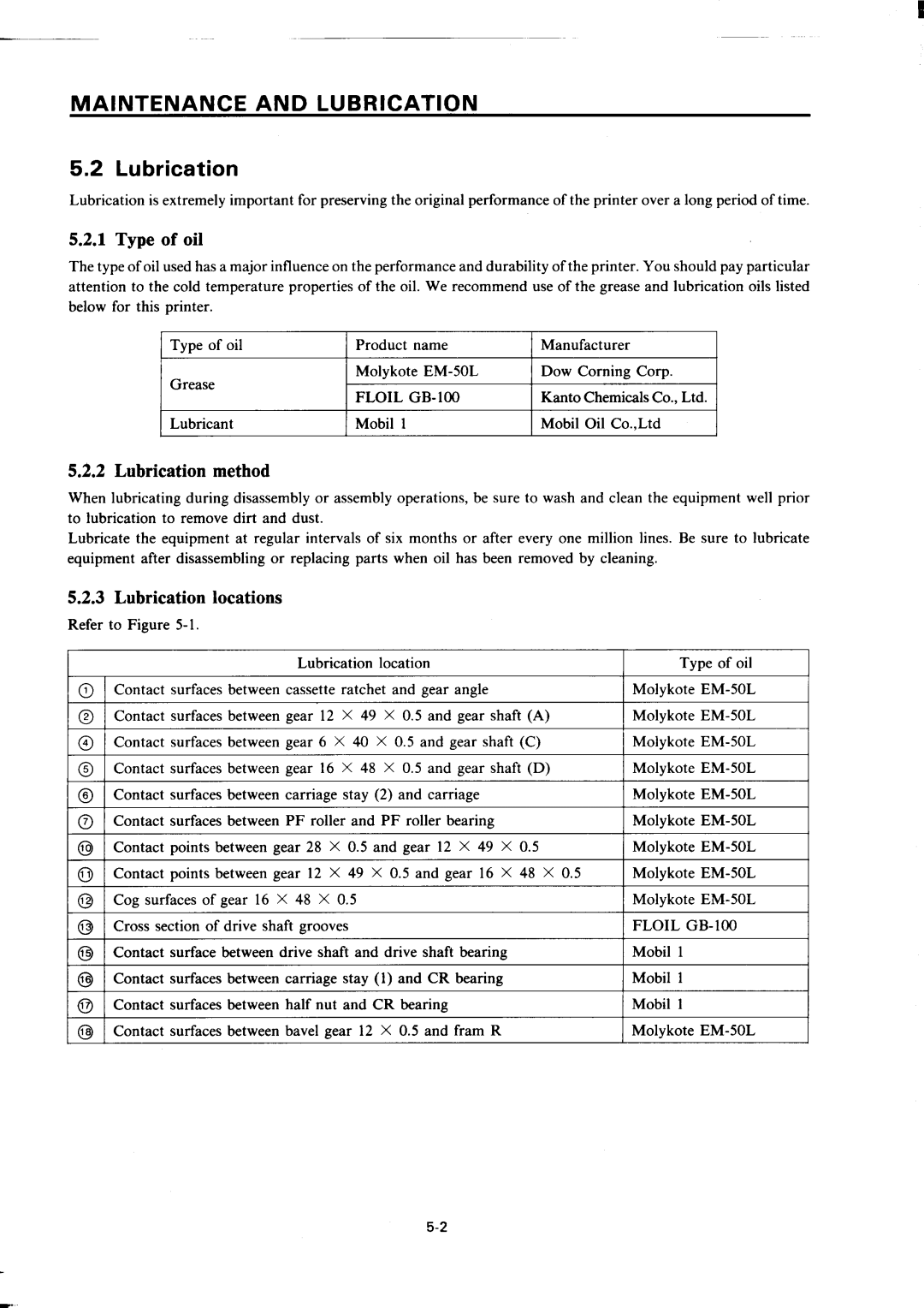 Star Micronics SP320S technical manual 