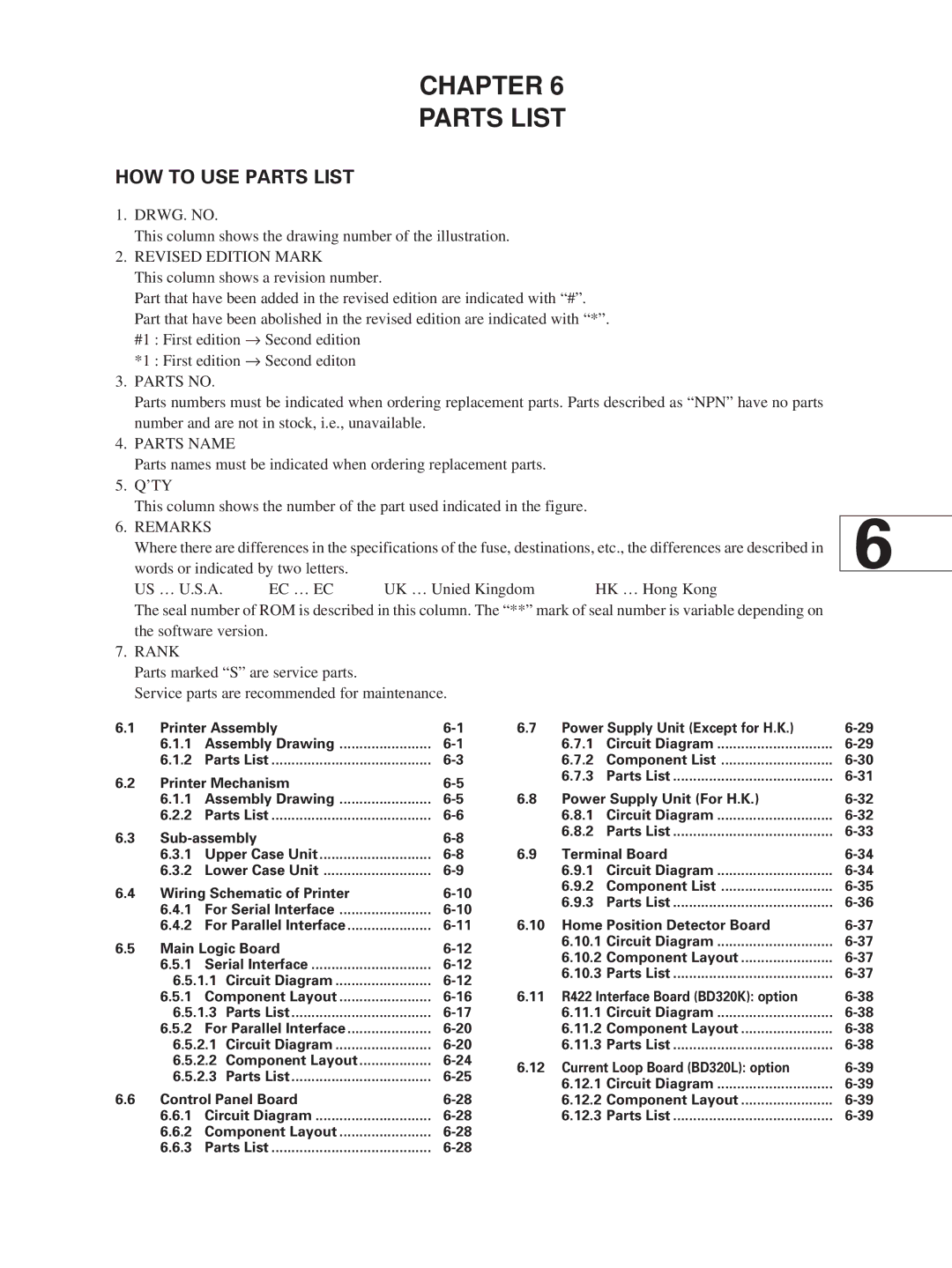 Star Micronics SP320S technical manual Chapter Parts List 