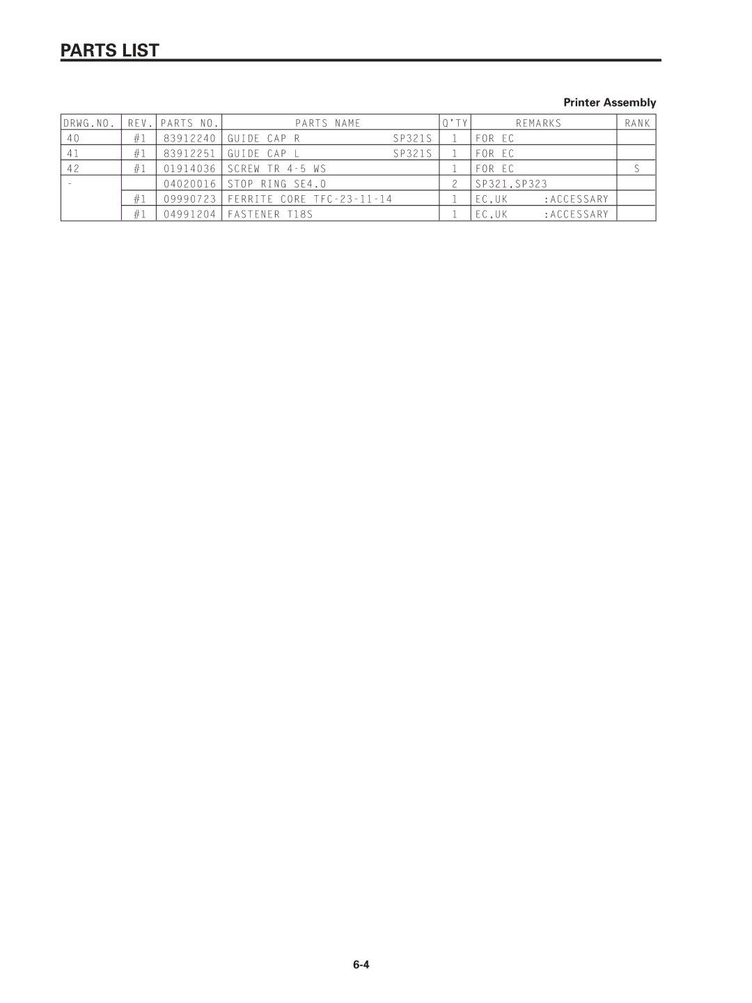 Star Micronics SP320S technical manual DRWG.NO REV Parts no Parts Name ’TY Remarks Rank 