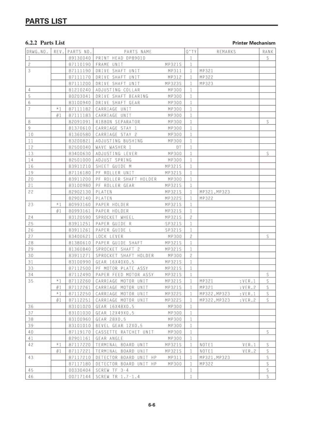 Star Micronics SP320S technical manual Print Head 